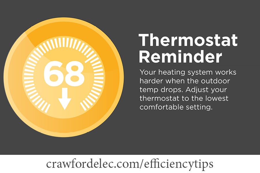 Lower your thermostat