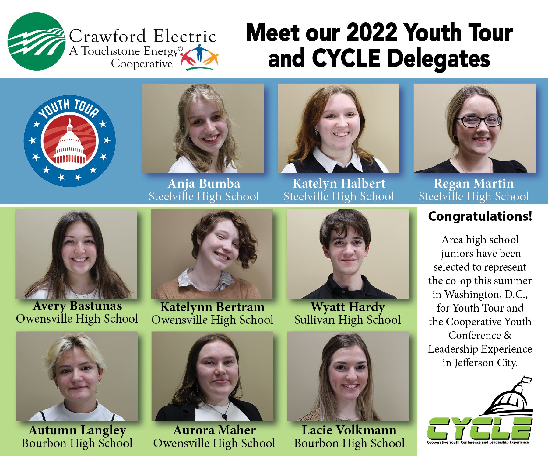 2022 Youth Tour and CYCLE Delegates